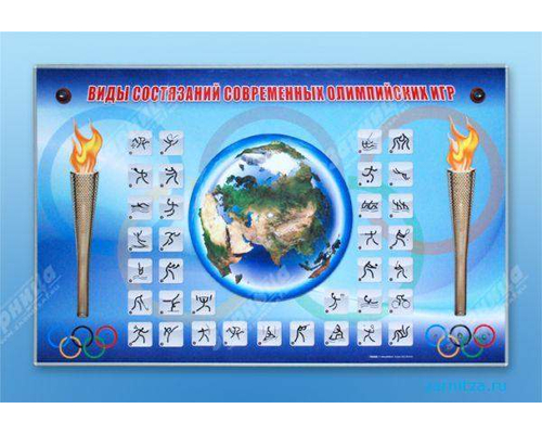 Электрифицированный стенд "Виды состязаний современных Олимпийских игр"
