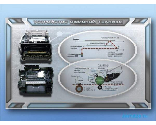 Электрифицированный учебно-информационный стенд "Устройство офисной техники"