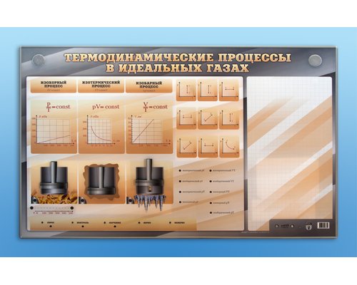 Электромеханический стенд "Термодинамические процессы в идеальных газах" с маркерными полями