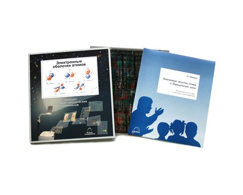 Электронные оболочки атомов и Периодический закон (12 пленок)