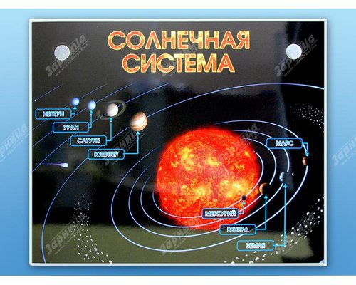 Электронно-информационный стенд "Солнечная система"