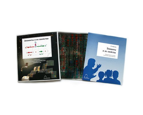 Элементы и их свойства  (11 шт)