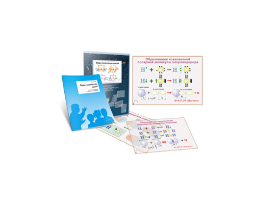 Элементы и их свойства 8класс (11 пленок)