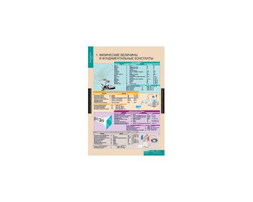 ФИЗИКА 10 класс