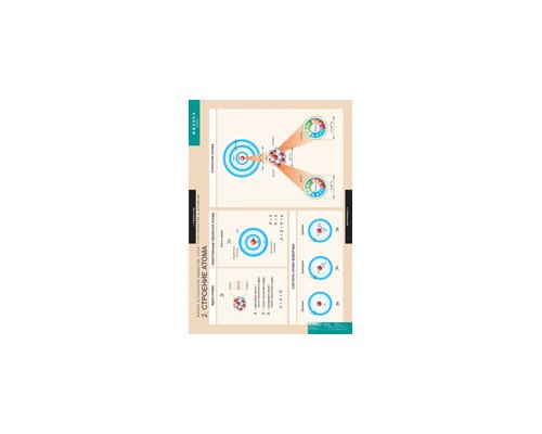 ФИЗИКА 10 класс