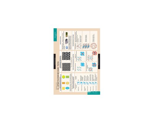 ФИЗИКА 10 класс