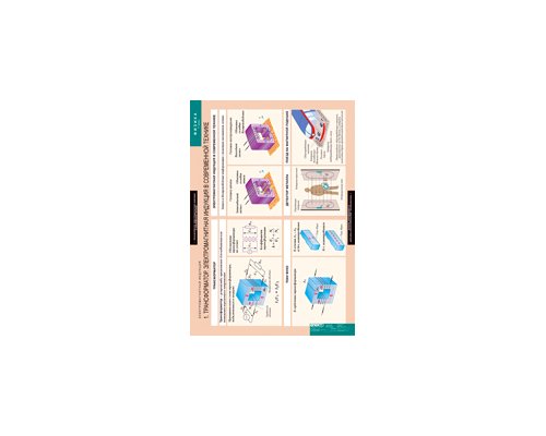 ФИЗИКА 11 класс