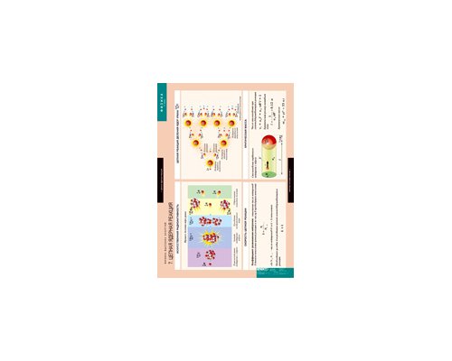 ФИЗИКА 11 класс