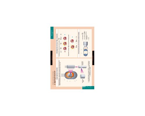 ФИЗИКА 11 класс