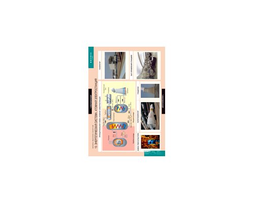 ФИЗИКА 11 класс