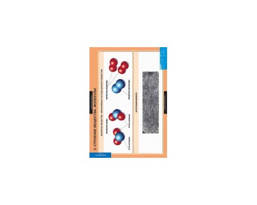 ФИЗИКА 7 класс