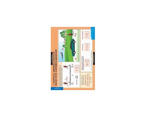 ФИЗИКА 7 класс