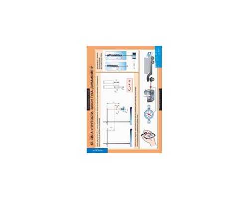 ФИЗИКА 7 класс