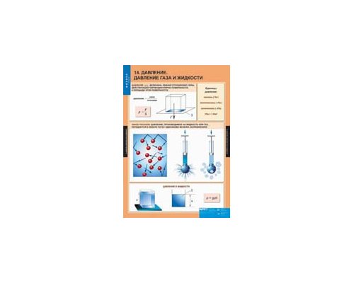 ФИЗИКА 7 класс