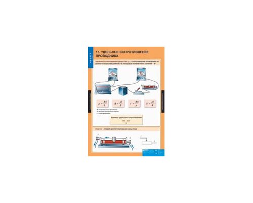 ФИЗИКА 8 класс