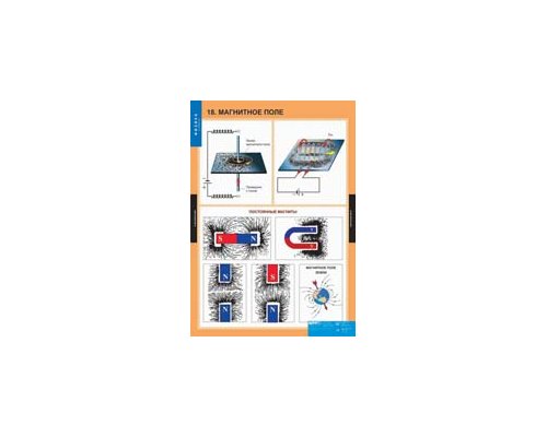 ФИЗИКА 8 класс