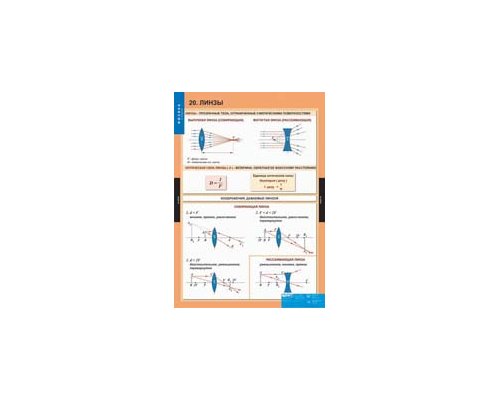 ФИЗИКА 8 класс