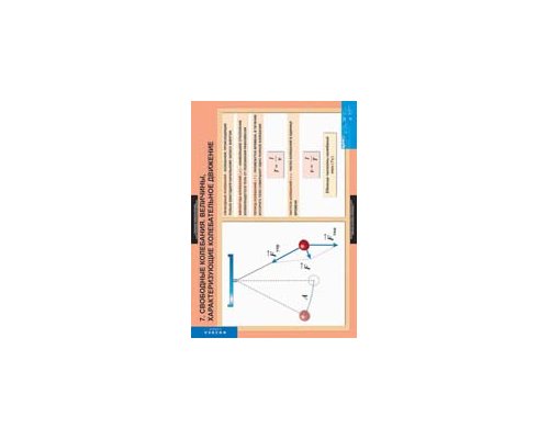 ФИЗИКА 9 класс