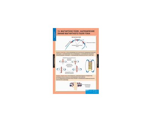 ФИЗИКА 9 класс