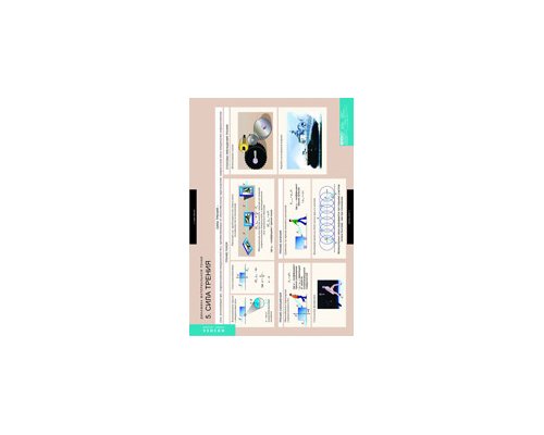 ФИЗИКА Динамика и кинематика материальной точки