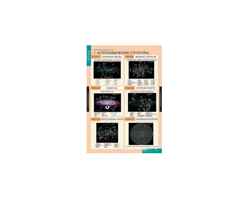 ФИЗИКА Эволюция вселенной.