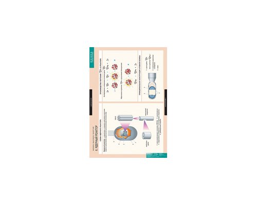 ФИЗИКА Физика высоких энергий.