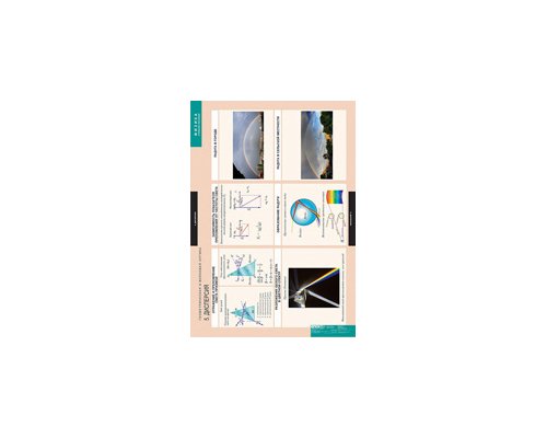 ФИЗИКА Геометрическая и волновая оптика