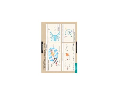 ФИЗИКА Квантовая физика