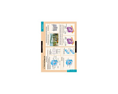 ФИЗИКА. Электромагнетизм