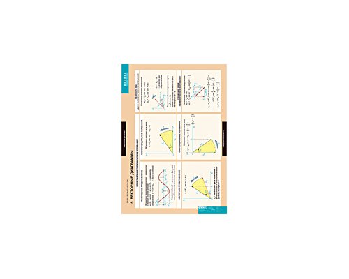 ФИЗИКА. Электромагнетизм