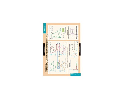 ФИЗИКА. Электромагнетизм