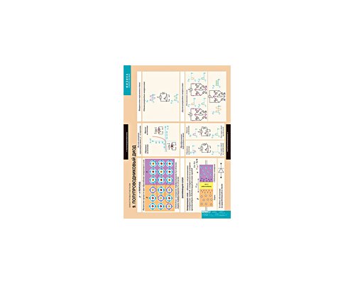 ФИЗИКА. Электромагнетизм