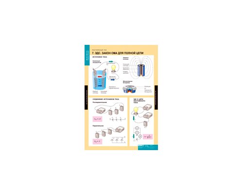 ФИЗИКА. Постоянный ток