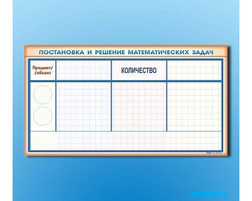 Фрагмент (демонстрационный) магнитно-маркерный "Постановка и решение математических задач" + комплект тематических магнитов КМ-6