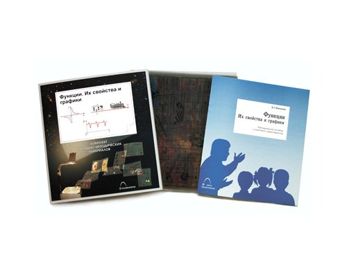 Функции. Их свойства и графики (24 шт)