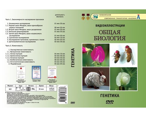 Генетика (Видеодемонстрации)
