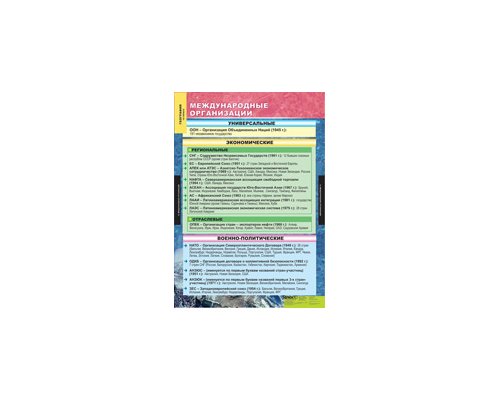 ГЕОГРАФИЯ. Экономическая и социальная география мира 10 класс.