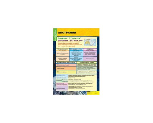 ГЕОГРАФИЯ Материков и океанов 7 кл.