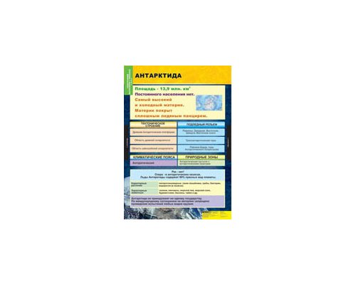 ГЕОГРАФИЯ Материков и океанов 7 кл.