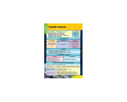 ГЕОГРАФИЯ Материков и океанов 7 кл.