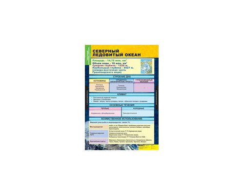 ГЕОГРАФИЯ Материков и океанов 7 кл.