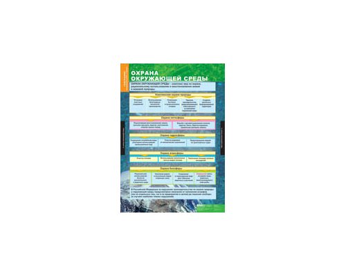 ГЕОГРАФИЯ Начальный курс 6 кл.