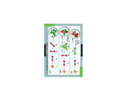 ХИМИЯ 10-11 кл