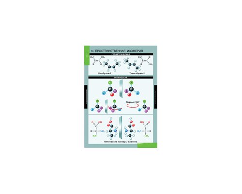 ХИМИЯ 10-11 кл