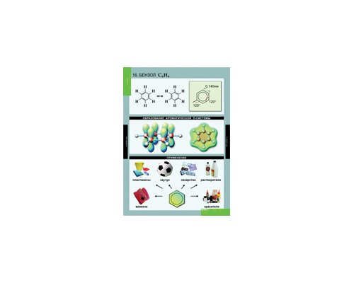 ХИМИЯ 10-11 кл