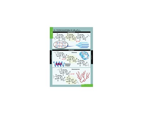 ХИМИЯ 10-11 кл