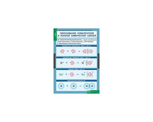 ХИМИЯ 8 - 9 кл ХИМИЯ 8 - 9 кл