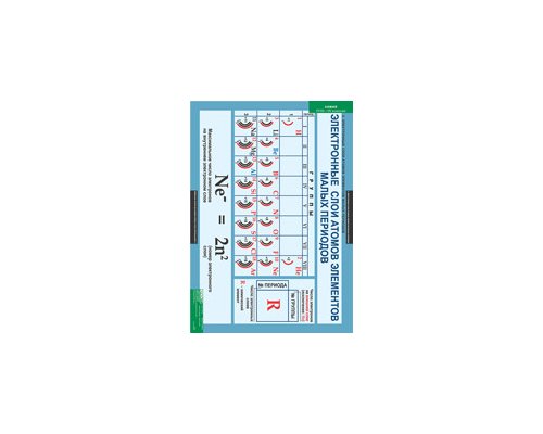 ХИМИЯ 8 - 9 кл ХИМИЯ 8 - 9 кл