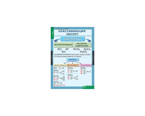 ХИМИЯ 8 - 9 кл ХИМИЯ 8 - 9 кл