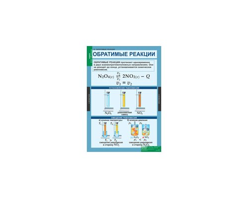 ХИМИЯ 8 - 9 кл ХИМИЯ 8 - 9 кл